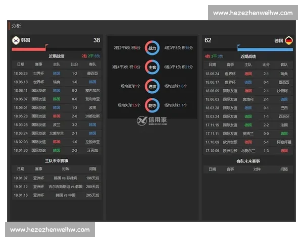 实时更新：全球体育赛事比分查询与分析平台助你掌握每一场比赛动态